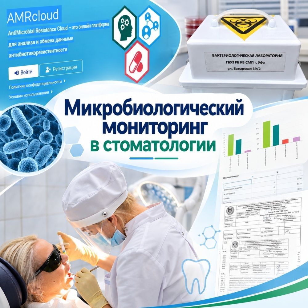 Микробиологический мониторинг