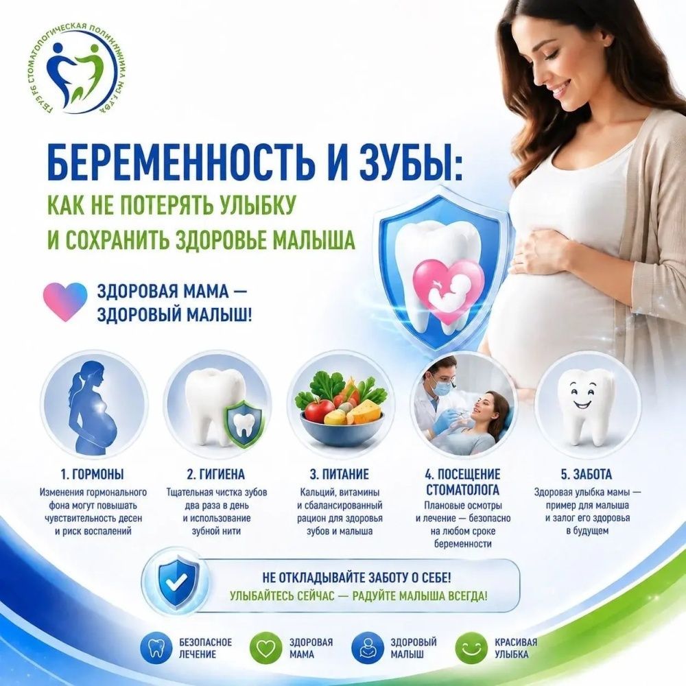 Беременность и зубы: как не потерять улыбку и сохранить здоровье малыша